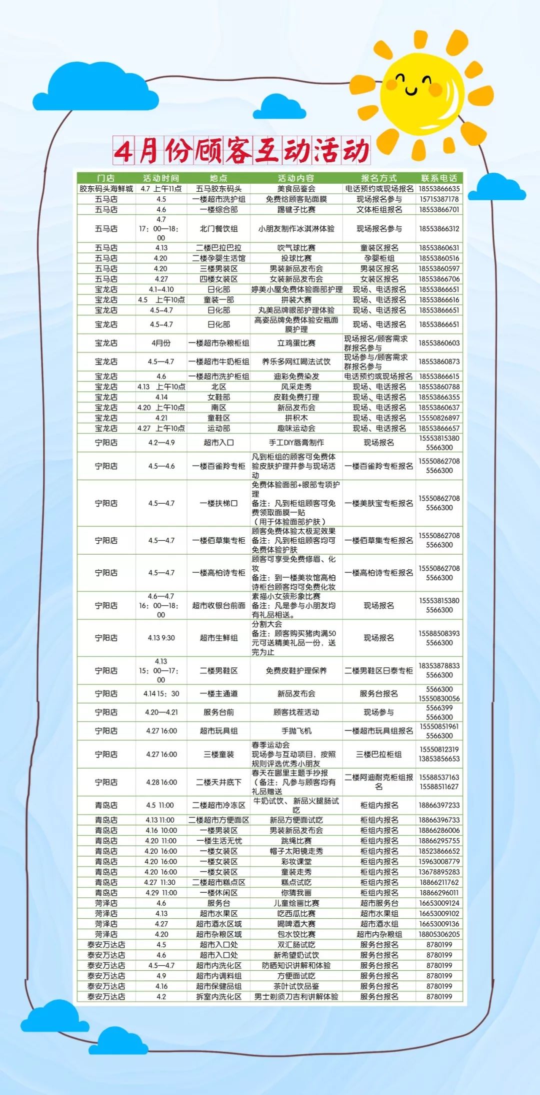 時代儒商｜ 新時代商廈各店4月份顧客互動活動邀您參與